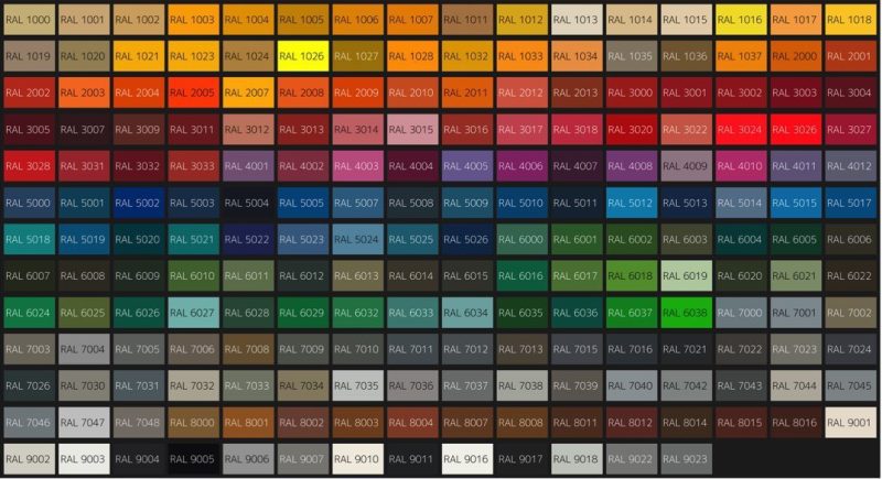 widgetco color chart